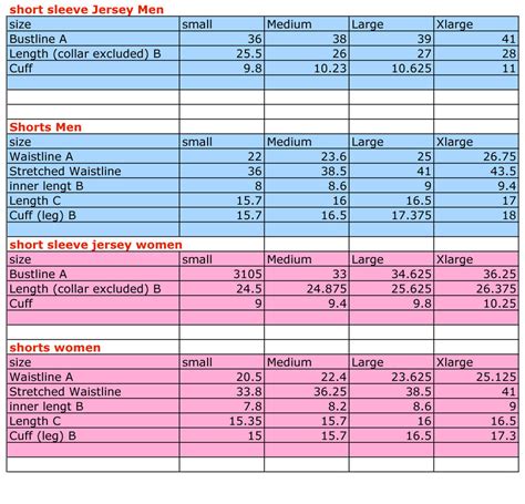 Standard Sheet Sizes Chart