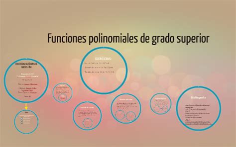 Funciones Polinomiales De Grado Superior By Daniela Donjuan On Prezi