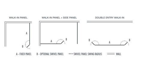 Dawn Minos 900x200mm Walk In Panel Swivel Panel Bracing Bar Bathroom