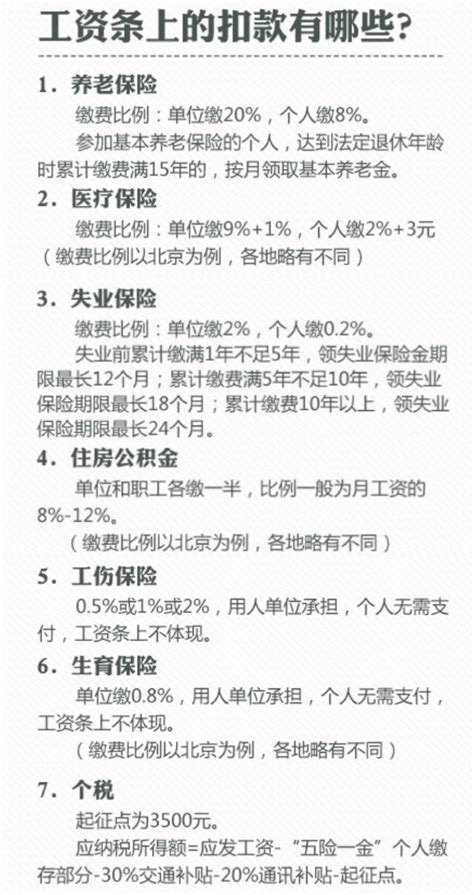 三張圖教你看懂工資條：關於工資你該知道的那些事兒 每日頭條