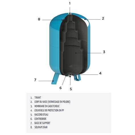 Ballon Surpresseur Afe L Vertical Bars Acs Cimm