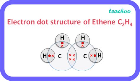 Write Molecular Formula Draw Their Electron Dot Structure I Ethane