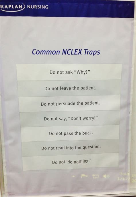 Kaplan Nursing Decision Tree Related Keywords Kaplan Nursing Decision