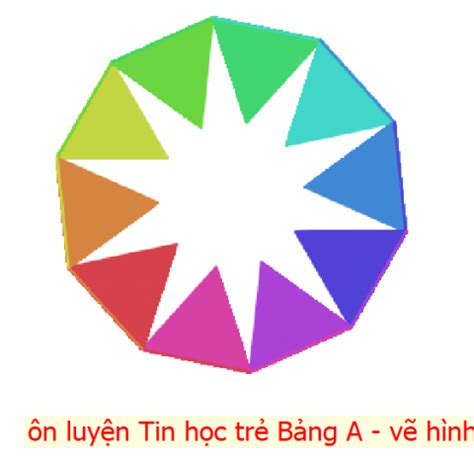 Hướng dẫn ôn luyện Tin học trẻ Bảng A lập trình Scratch vẽ hình