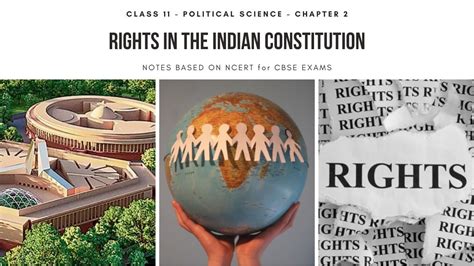 Rights In The Indian Constitution Notes Cbse Class Political