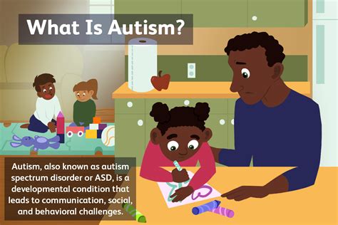 Autism Spectrum Disorder Asd Medizzy