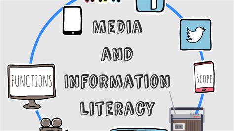 Media And Information Literacy By Files Rona On Prezi