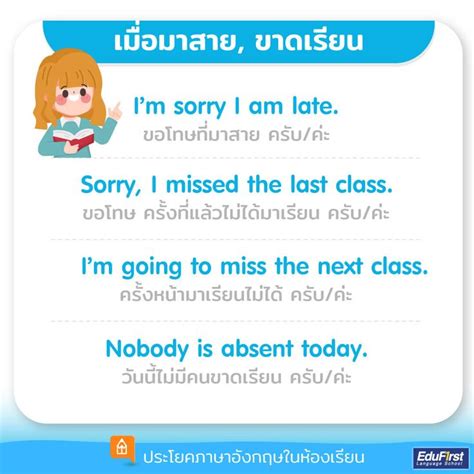 ประโยคภาษาอังกฤษในห้องเรียน เมื่อมาสาย” เรียนภาษาอังกฤษ คำศัพท์ภาษา