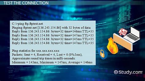 Testing An Ftp Connection Lesson