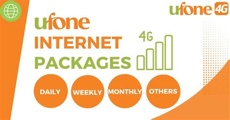 Ufone Internet Packages Daily Weekly Monthly