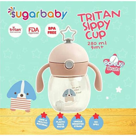 Jual Sugarbaby Tritan Fit Bottle In Rainbow Ml Sugarbaby