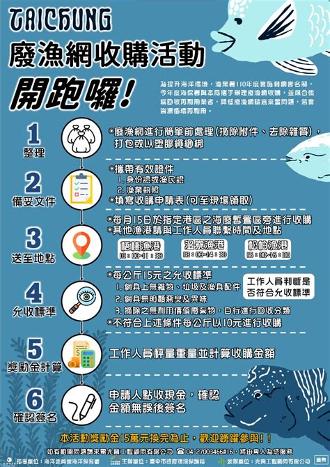 臺中市政府全球資訊網 市政新聞 中市環保局鼓勵廢漁網回收 今年總獎勵金15萬