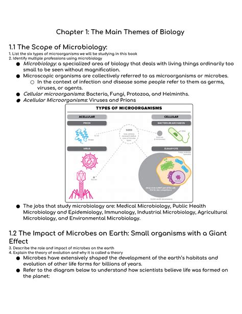 BIO 257 Chapter 1 The Main Themes Of Biology Chapter 1 The Main