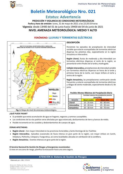 Inamhi On Twitter ⚠️ Sistema De Alerta Temprana 21 Debido Al Alto