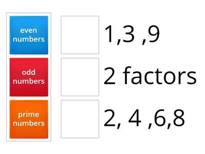 Cardinal numbers Recursos didácticos