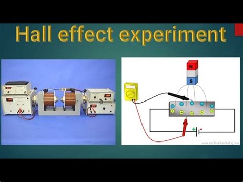 Hall Effect Experiment Dr Raheem Ahmed Hall Effect Hall Effect