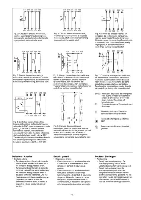 Pilz Pnoz X4 Wiring Diagram Wiring Diagram Pictures