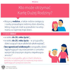 Co daje Karta Dużej Rodziny dla seniora Swyft