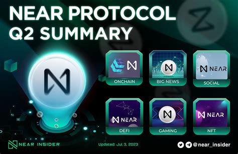 insider  twitter   didnt witness