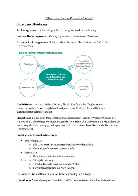 Bilanzen Und Steuern Zusammenfassung I Bilanzen Und Steuern
