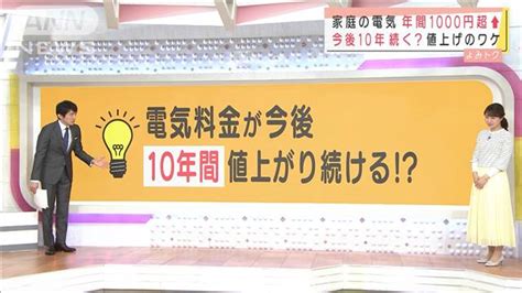 電気料金が年間1000円超値上げも 今後10年続く？