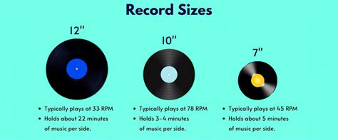 vinyl record sizes  speeds complete guide