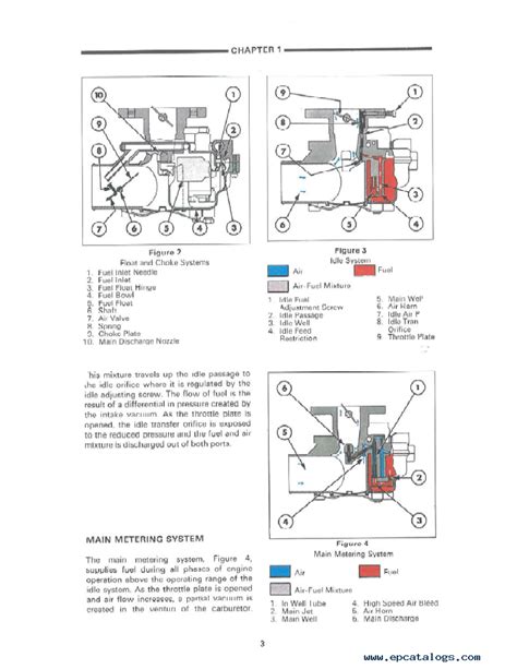 33+ Ford 3910 Tractor Parts Diagram - ArleneShamira