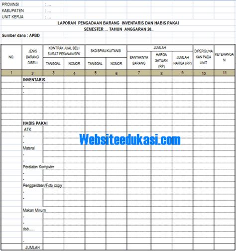 Detail Contoh Excel Inventaris Kantor Koleksi Nomer 25