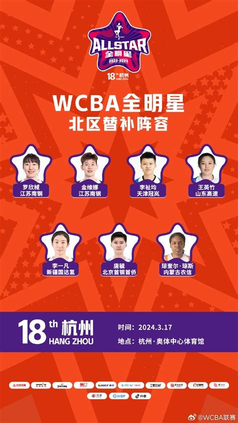 Wcba全明星正赛替补名单出炉：罗欣棫、杨舒予在列 直播吧