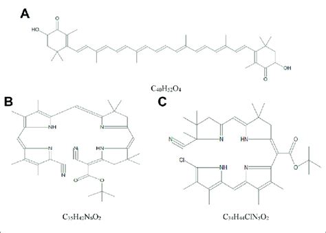 Mass Spectra And Chemical Structure Of The Three Phytochemical