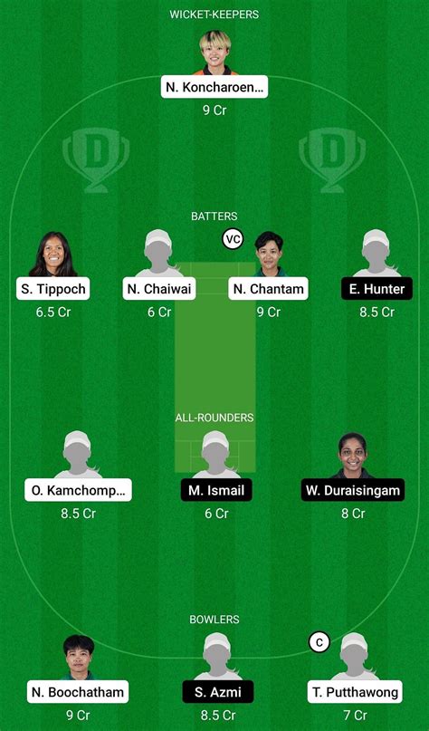 Tl W Vs Ml W Dream11 Prediction Fantasy Cricket Tips Todays Playing