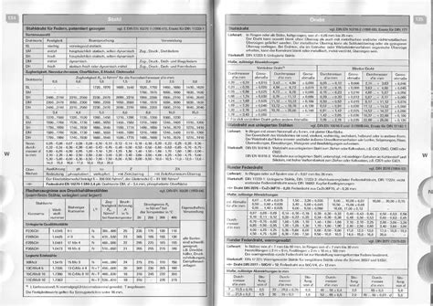 Tabellenbuch Metall Pdf 5