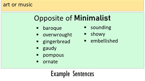 Opposite Of Minimalist, Antonyms Of Minimalist, Meaning And, 54% OFF