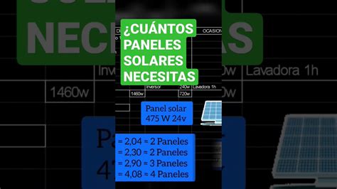 Como Calcular Cu Ntos Paneles Solares Necesito Para Una Casa Youtube