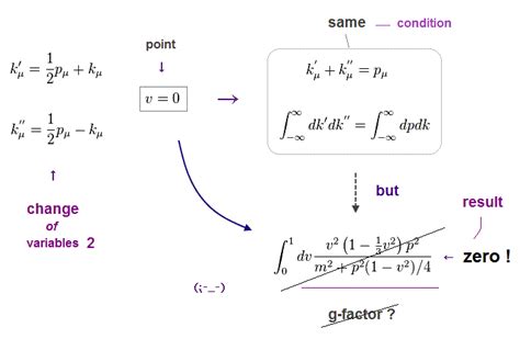 Electrons Anomalous Magnetic Moment Two Loops Correction By Qed