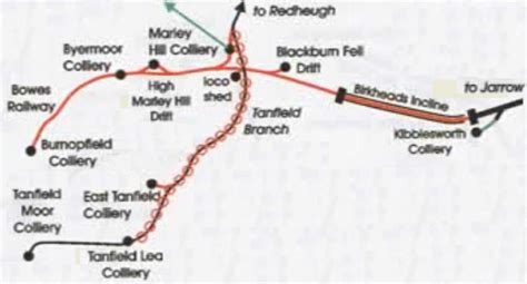 Tanfield Railway Blog: About Tanfield Railway