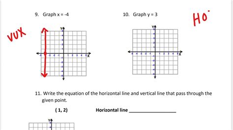 Intercepts Horizontal And Vertical Lines Youtube