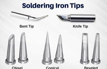 Soldering Iron | Components101