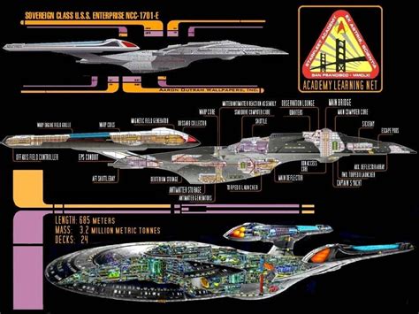 USS Enterprise NCC 1701 Wallpaper - WallpaperSafari