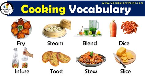 Cooking Vocabulary Cookery Vocabulary Vocabulary Point