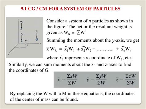 Ppt Chapter 9 Center Of Gravity Center Of Mass And Centroid For A Body Powerpoint