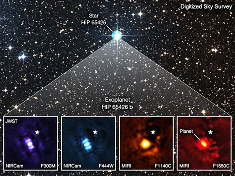 NASAs James Webb Space Telescope Captures Its First Ever Direct Image