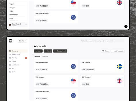 Business Banking Accounts by Aliaksei Arkhipau on Dribbble