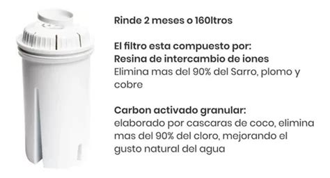 Jarra Purificador Filtro Agua 2 4 L Humma Tulip Importada En Venta En