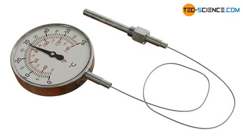 Constant Volume Gas Thermometer