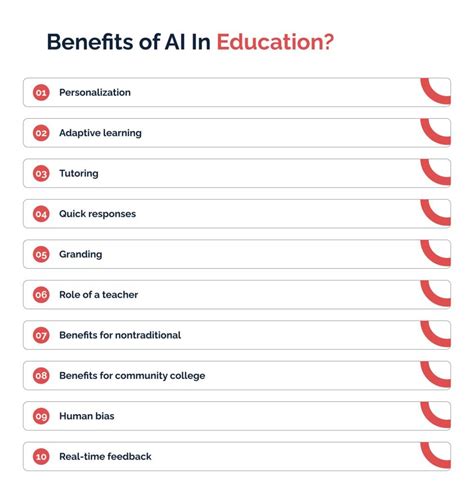 Ai In Education Benefits Examples And Future Opportunities Keenethics