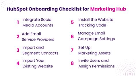 The Hubspot Onboarding Checklist To Accelerate Your Growth In 2024