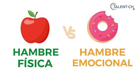 Hambre Fisica V S Hambre Emocional YouTube