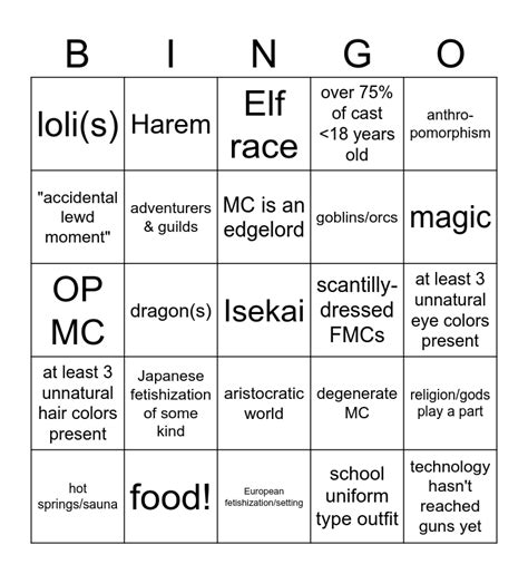 Isekai Bingo Card