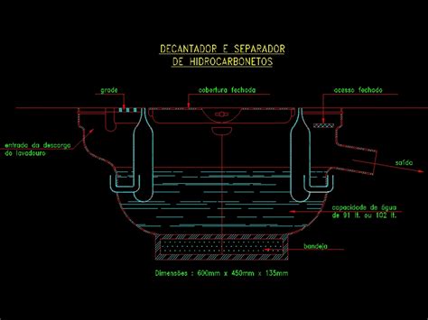 Pozos De Visita En Autocad Librer A Cad